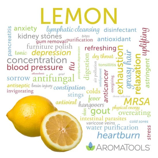 Lemon Essential Oil Recipes, Uses and Benefits Spotlight