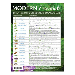 ’Modern Essentials: Essential Oils and Blends Quick Usage Chart’ 17th Edition