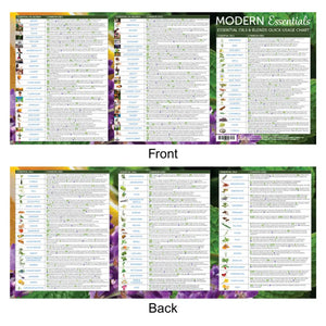 ’Modern Essentials: Essential Oils and Blends Quick Usage Chart’ 17th Edition