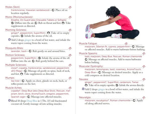 ’Introduction To Modern Essentials’ Booklet 16Th Edition (Pack Of 10)