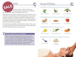 ’Introduction To Modern Essentials’ Booklet 16Th Edition (Pack Of 10)