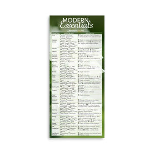 Front side of "Modern Essentials Reference Card," September 2023, 15th Edition