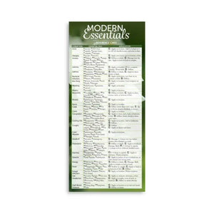 1150Family5 - Modern Essentials Bundle - Handbook. Intro Me Reference Card Simple Solutions and ME Emotions