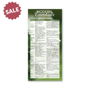 Spanish Modern Essentials Reference Cards 15Th Edition (Pack Of 25)