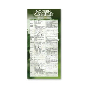Spanish Modern Essentials Reference Cards 15Th Edition (Pack Of 25)