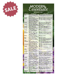 Modern Essentials Reference Cards 17th Edition (Pack of 25)