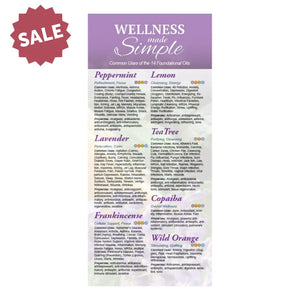 Wellness Made Simple Reference Cards (Pack of 25)