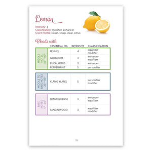 Looking inside The Art Of Blending Guide And Workbook: lemon essential oil profile