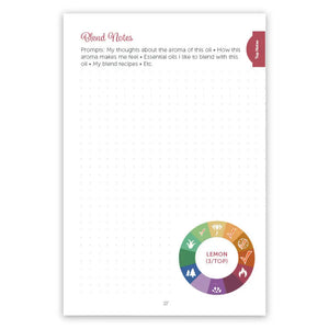 Looking inside The Art Of Blending Guide And Workbook: sample of "Blend Notes" section