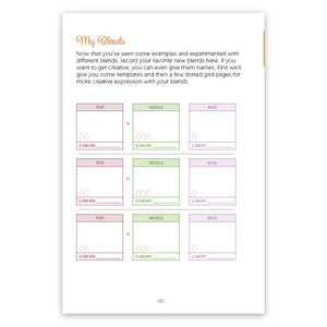 Looking inside The Art Of Blending Guide And Workbook: portion of "My Blends" section