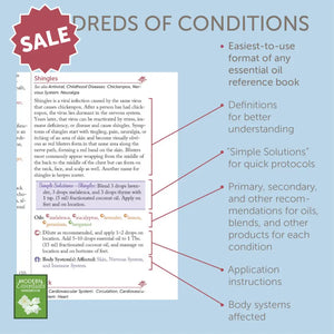 Inside the Modern Essentials Handbook (15th Edition, Sept. 2023): Highlights of the "Usage Guide" section with hundreds of conditions.