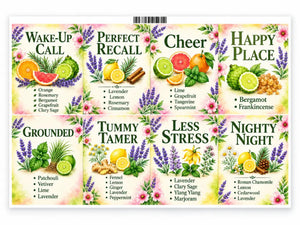 DIY Essential Oil Roller Blend Labels - Set of 8