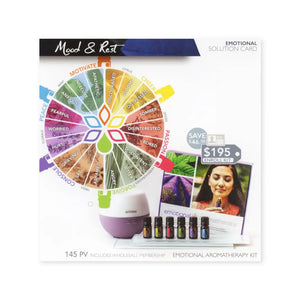 Solution Cards Assortment (Pack Of 25)