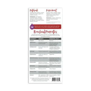 First Aid Reference Cards (Pack Of 25)