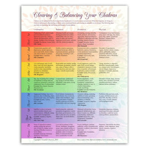 Chakras Tear Pad (50 Sheets)