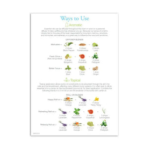 Essential Educators: Emotions Mini Tear Pad (50 Sheets)