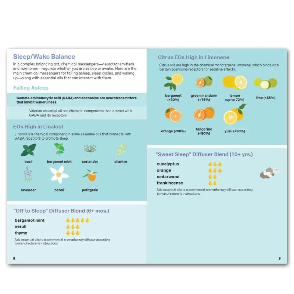 Essential Support Booklets Bundle (Set Of 8)