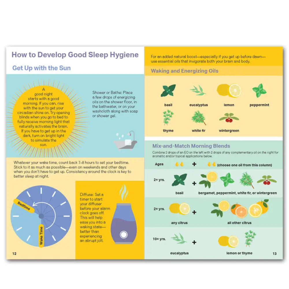 Essential Support For Sleep Booklet