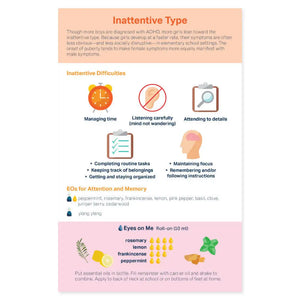 Essential Support For Adhd Booklet