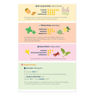 Essential Support For Adhd Booklet