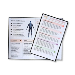 Symphony Of The Cells Body Systems Chart And Condition Card
