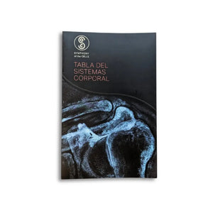 Spanish Symphony Of The Cells Body Systems Chart And Condition Card