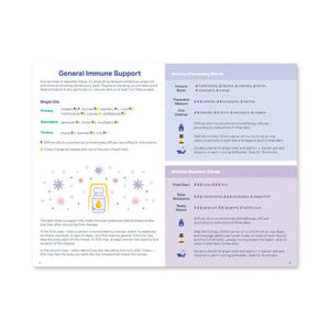 Essential Support For Immunity Booklet