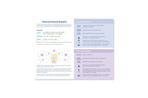 Essential Support Booklets Bundle (Set Of 8)