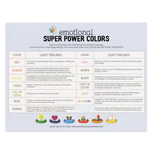 Emotional Super Powers Bundle By Pam Robinson & Rachelle Castor