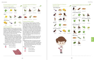 Modern Essentials 2024 Hard Cover 16Th Edition