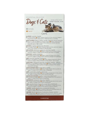 ’Essential Oils for Dogs and Cats’ Reference Cards (Pack of 25)