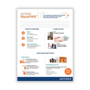 Metapwr Class Made Easy Handout (Pack Of 25)