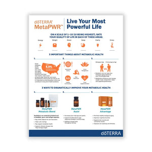 Metapwr Class Made Easy Handout (Pack Of 25)