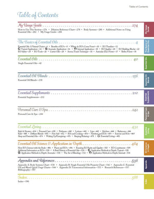 Modern Essentials 2024 Hard Cover 16Th Edition