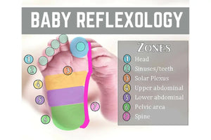 Essential Oils And Babies Oil Academy Digital Online Class