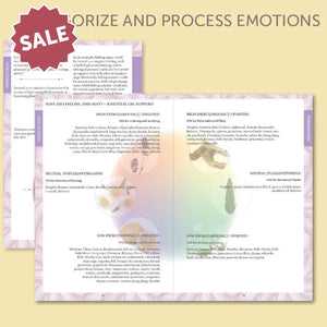 1150Family5 - Modern Essentials Bundle - Handbook. Intro Me Reference Card Simple Solutions and ME Emotions