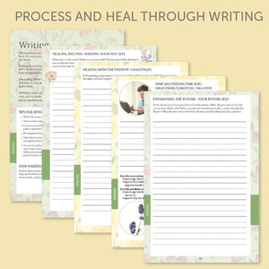 1150Family5 - Modern Essentials Bundle - Handbook. Intro Me Reference Card Simple Solutions and ME Emotions
