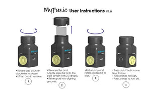 MyFuzie Personal Diffuser