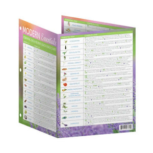 Modern Essentials®: Essential Oils And Blends Quick Usage Binder Chart 10Th Edition