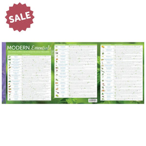 Spanish Modern Essentials: Essential Oils And Blends Quick Usage Binder Chart 11Th Edition
