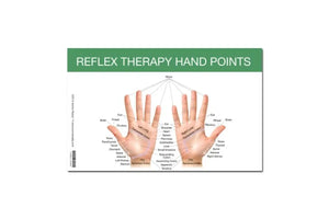 Mini Reflex Points For Foot And Hand Chart (8-1/2 X 5-1/2)