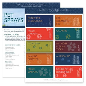 "Pet Sprays" Make-It-Yourself Recipes and Label Set