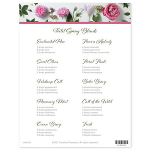 Toilet Sprays Make-It-Yourself Recipes And Labels