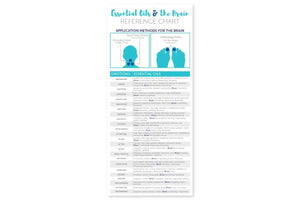 "Essential Oils and the Brain" Reference Cards (Pack of 25)