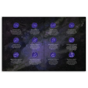 Essential Oils & The Stars: An Astrological Chart