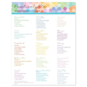 Positively Me Make-It-Yourself Recipes And Labels