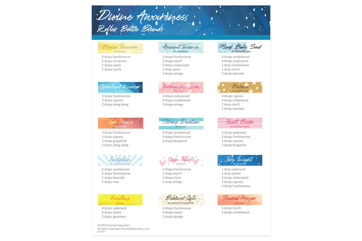 "Divine Awareness" Make-It-Yourself Recipes and Label Set