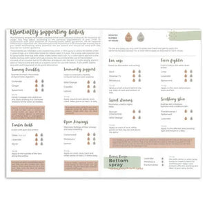 My Makes For Babies Recipes And Label Set