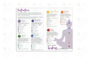My Makes Chakra Energy Healing Recipes And Label Set