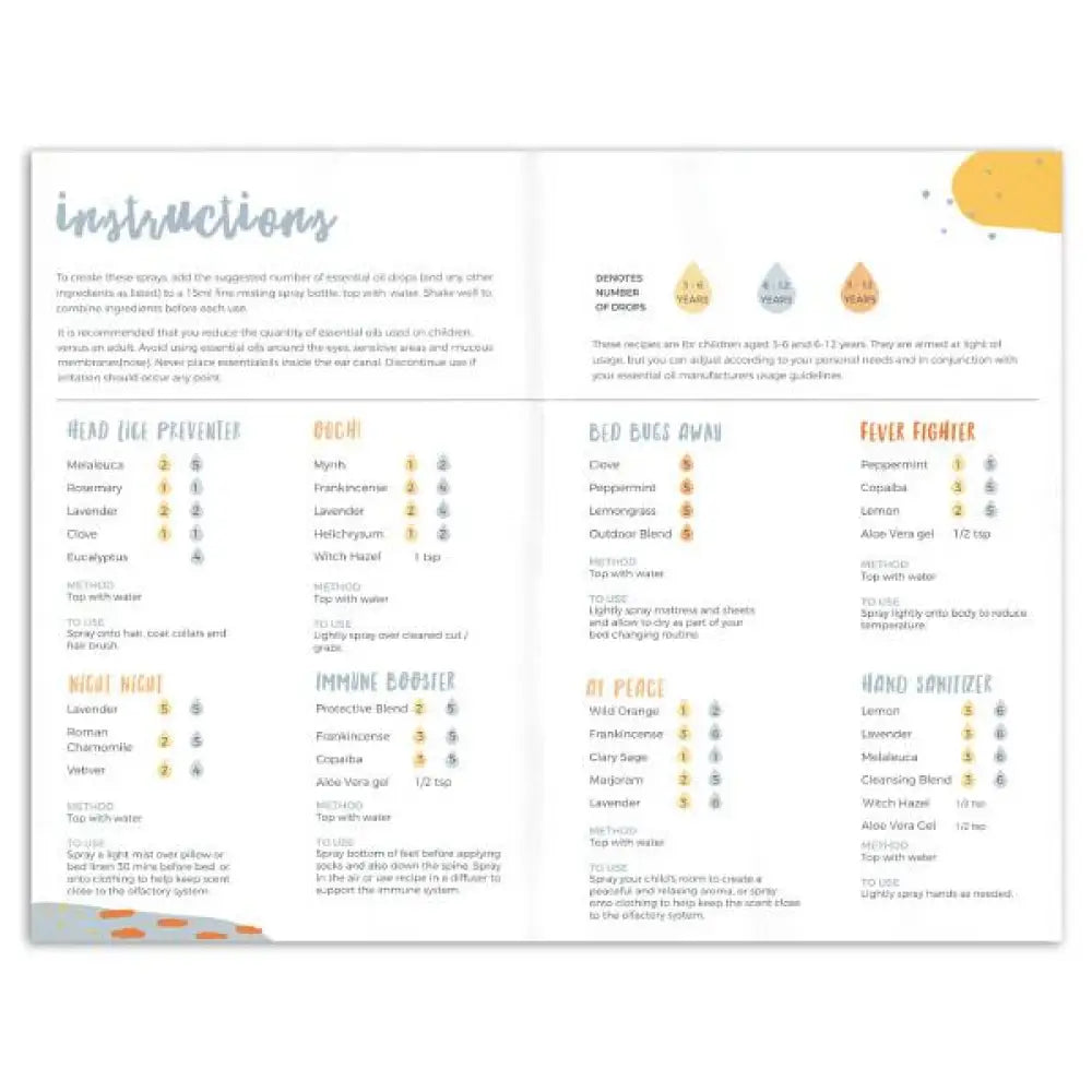 My Makes For Children Spray Recipes And Label Set